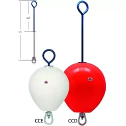 BOUEE POLYFORM SERIE CCE / CCD